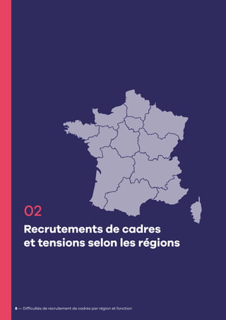 8 — Difficultés de recrutement de cadres par région et fonction
02
Recrutements de cadres
et tensions selon les régions
 