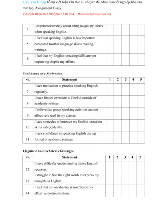 DIFFICULTIES IN SPEAKING ENGLISH OF THANG LONG UNVERSITY'S FIRST YEAR ...