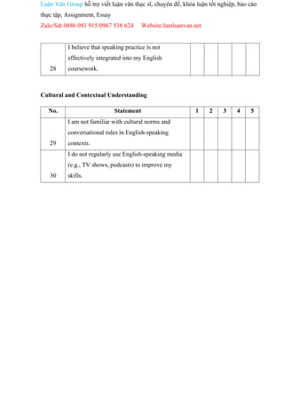 DIFFICULTIES IN SPEAKING ENGLISH OF THANG LONG UNVERSITY'S FIRST YEAR ...