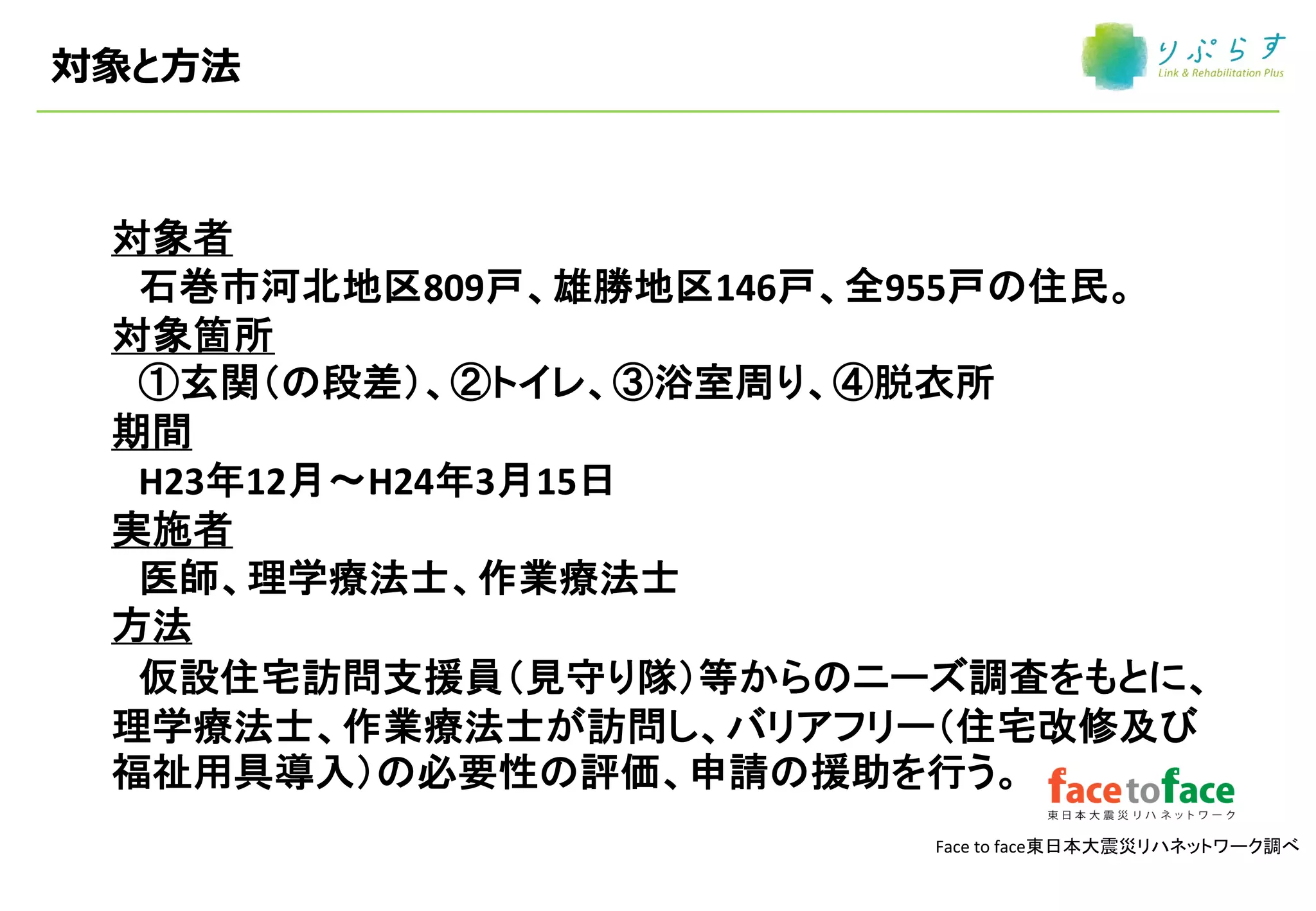 809 146 955
H23 12 H24 3 15
Face to face