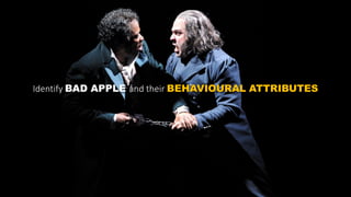Identify BAD APPLE and their BEHAVIOURAL ATTRIBUTES
 