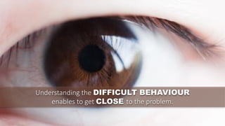 Understanding the DIFFICULT BEHAVIOUR
enables to get CLOSE to the problem.
 