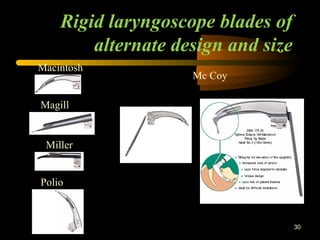 Rigid laryngoscope blades of
alternate design and size
30
Macintosh
Magill
Miller
Polio
Mc Coy
 
