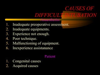 CAUSES OF
DIFFICULT INTUBATION
Anaesthetist
1. Inadequate preoperative assessment.
2. Inadequate equipments.
3. Experience not enough.
4. Poor technique.
5. Malfunctioning of equipment.
6. Inexperience assistanance
Patient
1. Congenital causes
2. Acquired causes
 