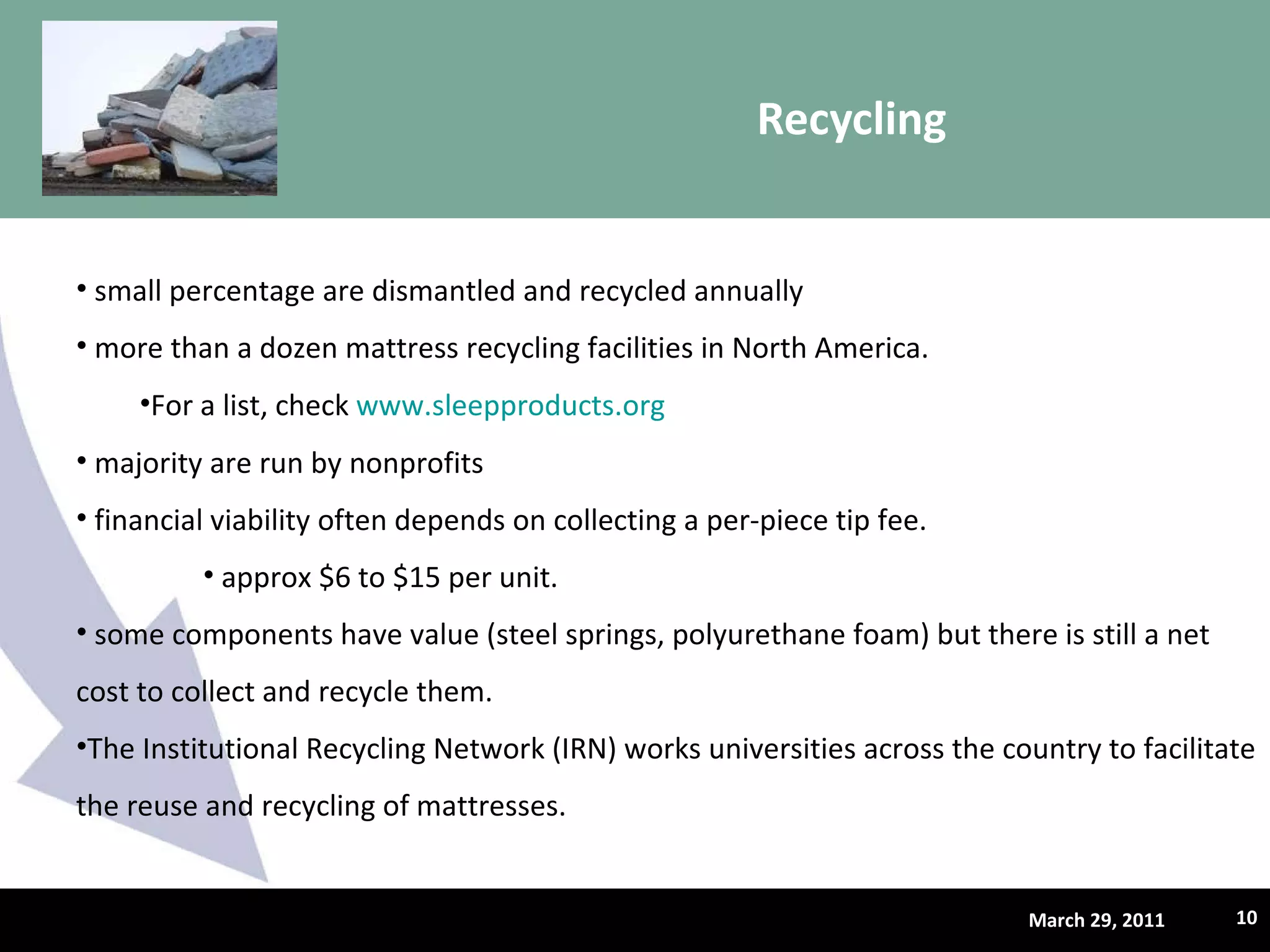 Recycling  March 29, 2011 small percentage are dismantled and recycled annually more than a dozen mattress recycling facilities in North America. For a list, check  www.sleepproducts.org   majority are run by nonprofits  financial viability often depends on collecting a per-piece tip fee.  approx $6 to $15 per unit.  some components have value (steel springs, polyurethane foam) but there is still a net cost to collect and recycle them. The Institutional Recycling Network (IRN) works universities across the country to facilitate the reuse and recycling of mattresses. 