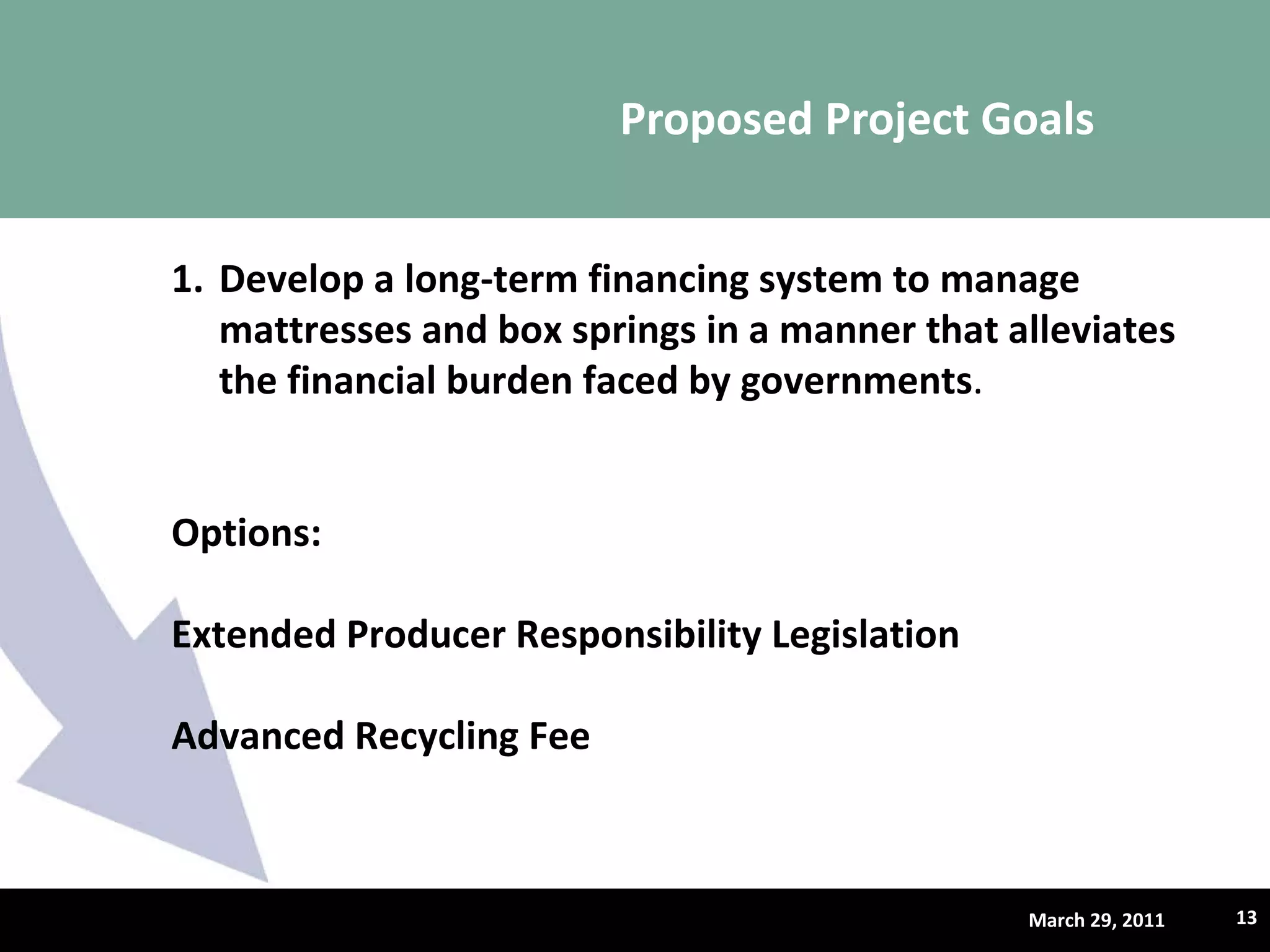 Proposed Project Goals March 29, 2011 Develop a long-term financing system to manage mattresses and box springs in a manner that alleviates the financial burden faced by governments . Options:  Extended Producer Responsibility Legislation  Advanced Recycling Fee 