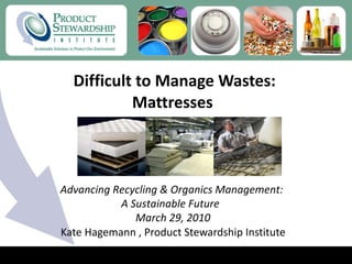 Difficult to Manage Wastes: Mattresses  Kate Hagemann , Product Stewardship Institute Advancing Recycling & Organics Management: A Sustainable Future  March 29, 2010 