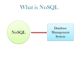 What is NoSQL
NoSQL
Database
Management
System
 