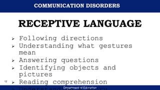 Department of Education
RECEPTIVE LANGUAGE
 Following directions
 Understanding what gestures
mean
 Answering questions
 Identifying objects and
pictures
 Reading comprehension
COMMUNICATION DISORDERS
12
 