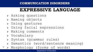 Department of Education
EXPRESSIVE LANGUAGE
 Asking questions
 Naming objects
 Using gestures
 Using facial expressions
 Making comments
 Vocabulary
 Syntax (grammar rules)
 Semantics (word/sentence meaning)
 Morphology (forms of words)
COMMUNICATION DISORDERS
13
 