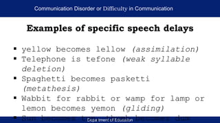 Department of Education
Communication Disorder or Difficulty in Communication
Examples of specific speech delays
 yellow becomes lellow (assimilation)
 Telephone is tefone (weak syllable
deletion)
 Spaghetti becomes pasketti
(metathesis)
 Wabbit for rabbit or wamp for lamp or
lemon becomes yemon (gliding)
 Sun becomes tun, thumb becomes dum
 