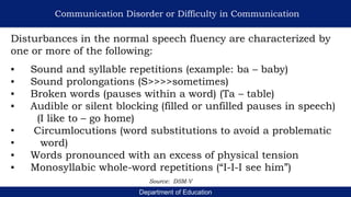 Department of Education
Disturbances in the normal speech fluency are characterized by
one or more of the following:
▪ Sound and syllable repetitions (example: ba – baby)
▪ Sound prolongations (S>>>>sometimes)
▪ Broken words (pauses within a word) (Ta – table)
▪ Audible or silent blocking (filled or unfilled pauses in speech)
(I like to – go home)
• Circumlocutions (word substitutions to avoid a problematic
• word)
▪ Words pronounced with an excess of physical tension
▪ Monosyllabic whole-word repetitions (“I-I-I see him”)
Communication Disorder or Difficulty in Communication
Source: DSM-V
 