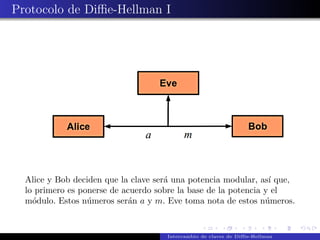 Protocolo de Diffie-Hellman | PDF