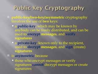 diffie-hellman-key-exchange-mim-attack (1).ppt | Free Download