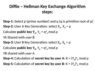 Diffie – Hellman Key Exchange Algorithm
steps:
Step-1: Select p (prime number) and q (q is primitive root of p)
Step-2: User A Key Generation: select XA, XA < p
Calculate public key YA, YA = qX
A mod p
YA Shared with user B
Step-3: User B Key Generation: select XB, XB < p
Calculate public key YB, YB = qX
B mod p
YB shared with user A
Step-4: Calculation of secret key by user A: K = (YB)X
A mod p
Step-5: Calculation of secret key by user B: K = (YA)X
B mod p
 