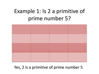 Example 1: Is 2 a primitive of
prime number 5?
𝟐𝟏 mod 5 𝟐 mod 5 2 
𝟐𝟐
mod 5 𝟒 mod 5 4 
𝟐𝟑 mod 5 𝟖 mod 5 3 
𝟐𝟒 mod 5 𝟏𝟔 mod 5 1 
Yes, 2 is a primitive of prime number 5
 