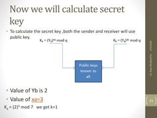 Now we will calculate secret
key
• To calculate the secret key ,both the sender and receiver will use
public key.
• Value of Yb is 2
• Value of xa=3
Ka = (2)3 mod 7 we get k=1
2/4/2020Dr.RajniBhalla(LPU)
15
 