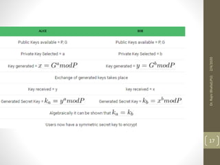 2/4/2020Dr.RajniBhalla(LPU)
17
 