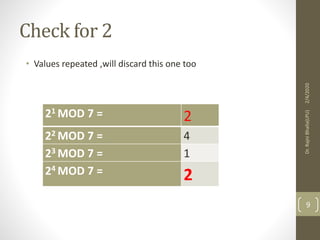 Check for 2
• Values repeated ,will discard this one too
21 MOD 7 = 2
22 MOD 7 = 4
23 MOD 7 = 1
24 MOD 7 = 2
2/4/2020Dr.RajniBhalla(LPU)
9
 