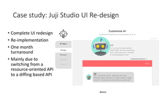 Case study: Juji Studio UI Re-design
• Complete UI redesign
• Re-implementation
• One month
turnaround
• Mainly due to
switching from a
resource-oriented API
to a diffing based API
Before
 