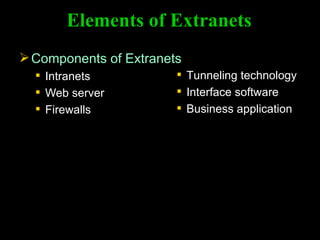 Elements of Extranets Components of Extranets Intranets Web server Firewalls Tunneling technology Interface software Business application 