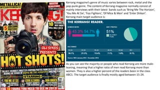 Kerrang magazine’s genre of music varies between rock, metal and the 
pop-punk genre. The content of Kerrang magazine normally consist of 
mainly interviews with their latest bands such as ‘Bring Me The Horizon’, 
‘You Me At Six’, ‘Foo Fighters’, ‘Of Mice & Men’ and ‘Enter Shikari’. 
Kerrang main target audience is: 
As you can see the majority or people who read Kerrang are more male-leaning, 
meaning that a higher ratio of men read Kerrang more than 
women. They is also a higher percent of the readers been in the class 
ABC1. The target audience is finally mostly aged between 15-24. 
 