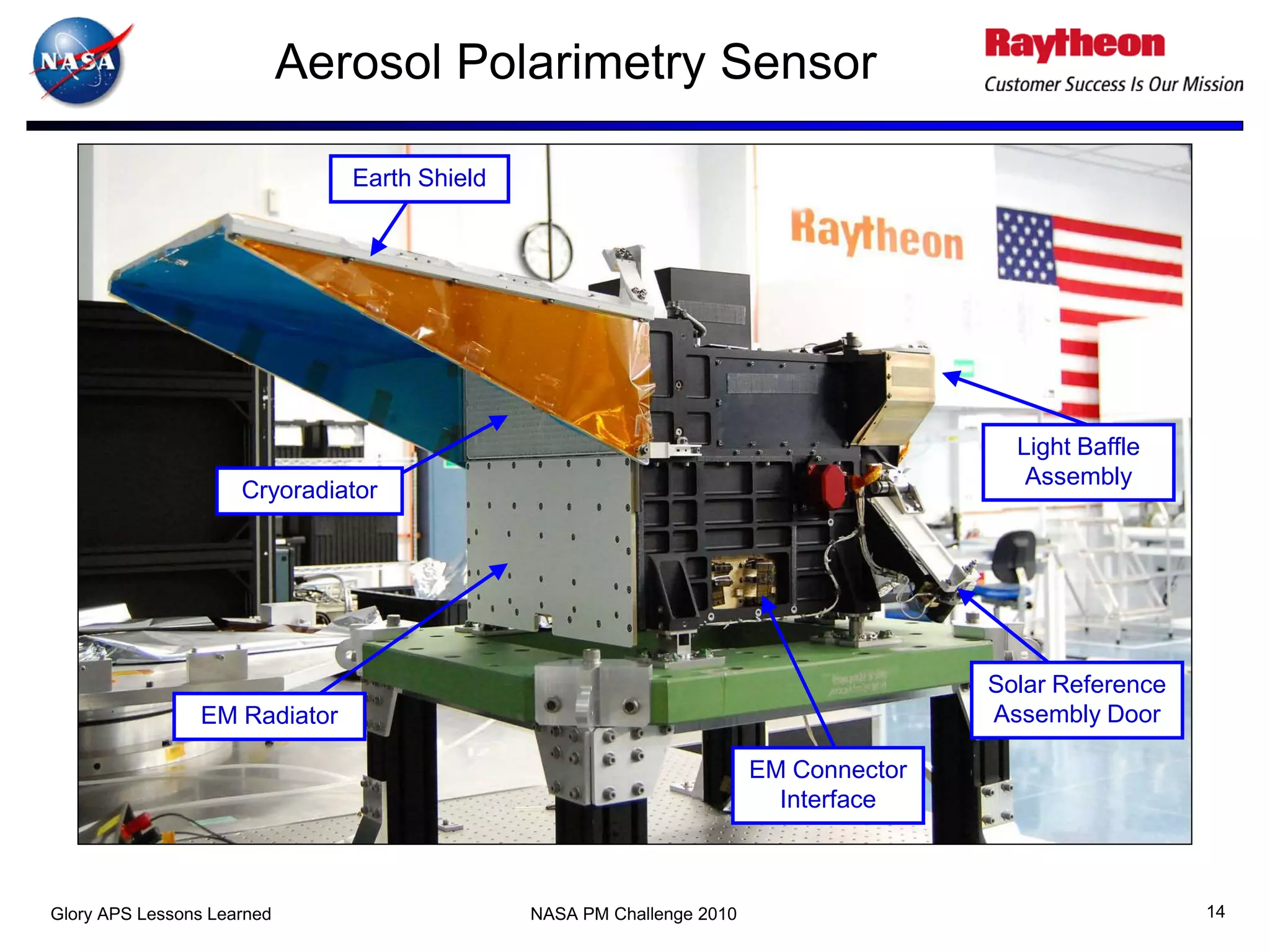 Aerosol Polarimetry Sensor

                               Earth Shield




                                                                                        Light Baffle
                                                                                         Assembly
                     Cryoradiator




                                                                                      Solar Reference
                EM Radiator                                                           Assembly Door

                                                                       EM Connector
                                                                         Interface



Glory APS Lessons Learned                     NASA PM Challenge 2010                                    14
 