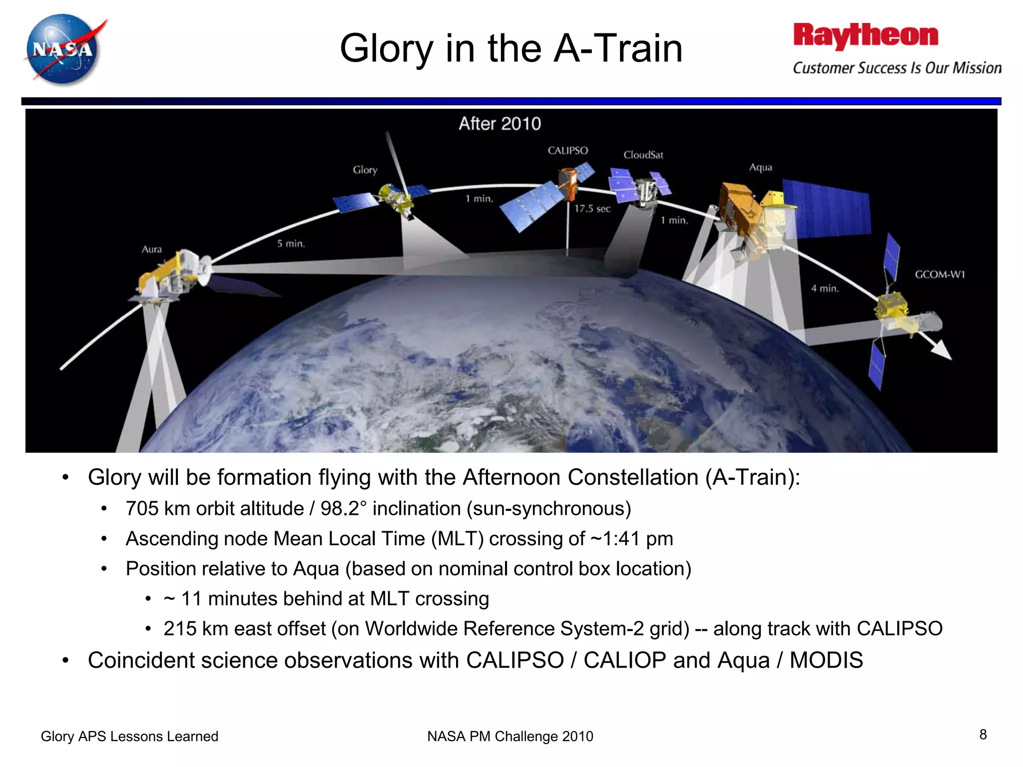 Glory in the A-Train




  • Glory will be formation flying with the Afternoon Constellation (A-Train):
        • 705 km orbit altitude / 98.2° inclination (sun-synchronous)
        • Ascending node Mean Local Time (MLT) crossing of ~1:41 pm
        • Position relative to Aqua (based on nominal control box location)
              • ~ 11 minutes behind at MLT crossing
              • 215 km east offset (on Worldwide Reference System-2 grid) -- along track with CALIPSO
  • Coincident science observations with CALIPSO / CALIOP and Aqua / MODIS


Glory APS Lessons Learned                    NASA PM Challenge 2010                                     8
 