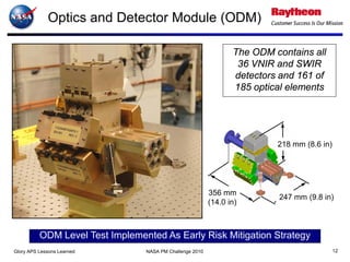 Optics and Detector Module (ODM)

                                                                 The ODM contains all
                                                                  36 VNIR and SWIR
                                                                 detectors and 161 of
                                                                 185 optical elements




                                                                          218 mm (8.6 in)




                                                          356 mm
                                                                          247 mm (9.8 in)
                                                          (14.0 in)



          ODM Level Test Implemented As Early Risk Mitigation Strategy
Glory APS Lessons Learned        NASA PM Challenge 2010                                     12
 