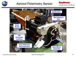 Aerosol Polarimetry Sensor

                                                                        Earth Cover


                                                                         Main Aperture
                                                                             Door


                      Earth
                      Shield




                           EM
                       Connector
                        Interface


                             Solar Reference
                             Assembly Door                              Scan Mirror
                                                                         Assembly


Glory APS Lessons Learned                      NASA PM Challenge 2010                    13
 