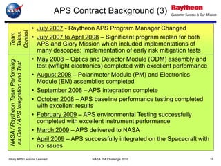APS Contract Background (3)
 Control                             • July 2007 - Raytheon APS Program Manager Changed
 Takes
  Team



                                     • July 2007 to April 2008 – Significant program replan for both
                                       APS and Glory Mission which included implementations of
                                       many descopes; Implementation of early risk mitigation tests
                                     • May 2008 – Optics and Detector Module (ODM) assembly and
 NASA / Raytheon Team Performing
 as One / APS Integration and Test




                                       test (w/flight electronics) completed with excellent performance
                                     • August 2008 – Polarimeter Module (PM) and Electronics
                                       Module (EM) assemblies completed
                                     • September 2008 – APS integration complete
                                     • October 2008 – APS baseline performance testing completed
                                       with excellent results
                                     • February 2009 – APS environmental Testing successfully
                                       completed with excellent instrument performance
                                     • March 2009 – APS delivered to NASA
                                     • April 2009 – APS successfully integrated on the Spacecraft with
                                       no issues

Glory APS Lessons Learned                                  NASA PM Challenge 2010                         19
 