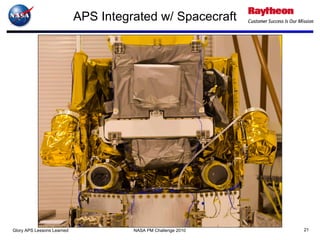 APS Integrated w/ Spacecraft




Glory APS Lessons Learned             NASA PM Challenge 2010   21
 