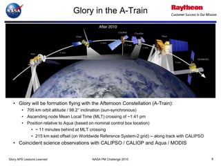 Glory in the A-Train




  • Glory will be formation flying with the Afternoon Constellation (A-Train):
        • 705 km orbit altitude / 98.2° inclination (sun-synchronous)
        • Ascending node Mean Local Time (MLT) crossing of ~1:41 pm
        • Position relative to Aqua (based on nominal control box location)
              • ~ 11 minutes behind at MLT crossing
              • 215 km east offset (on Worldwide Reference System-2 grid) -- along track with CALIPSO
  • Coincident science observations with CALIPSO / CALIOP and Aqua / MODIS


Glory APS Lessons Learned                    NASA PM Challenge 2010                                     8
 