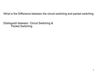 What is the Difference between the circuit switching and packet switching


Distinguish between Circuit Switching &
      Packet Switching




                                                                        1
 