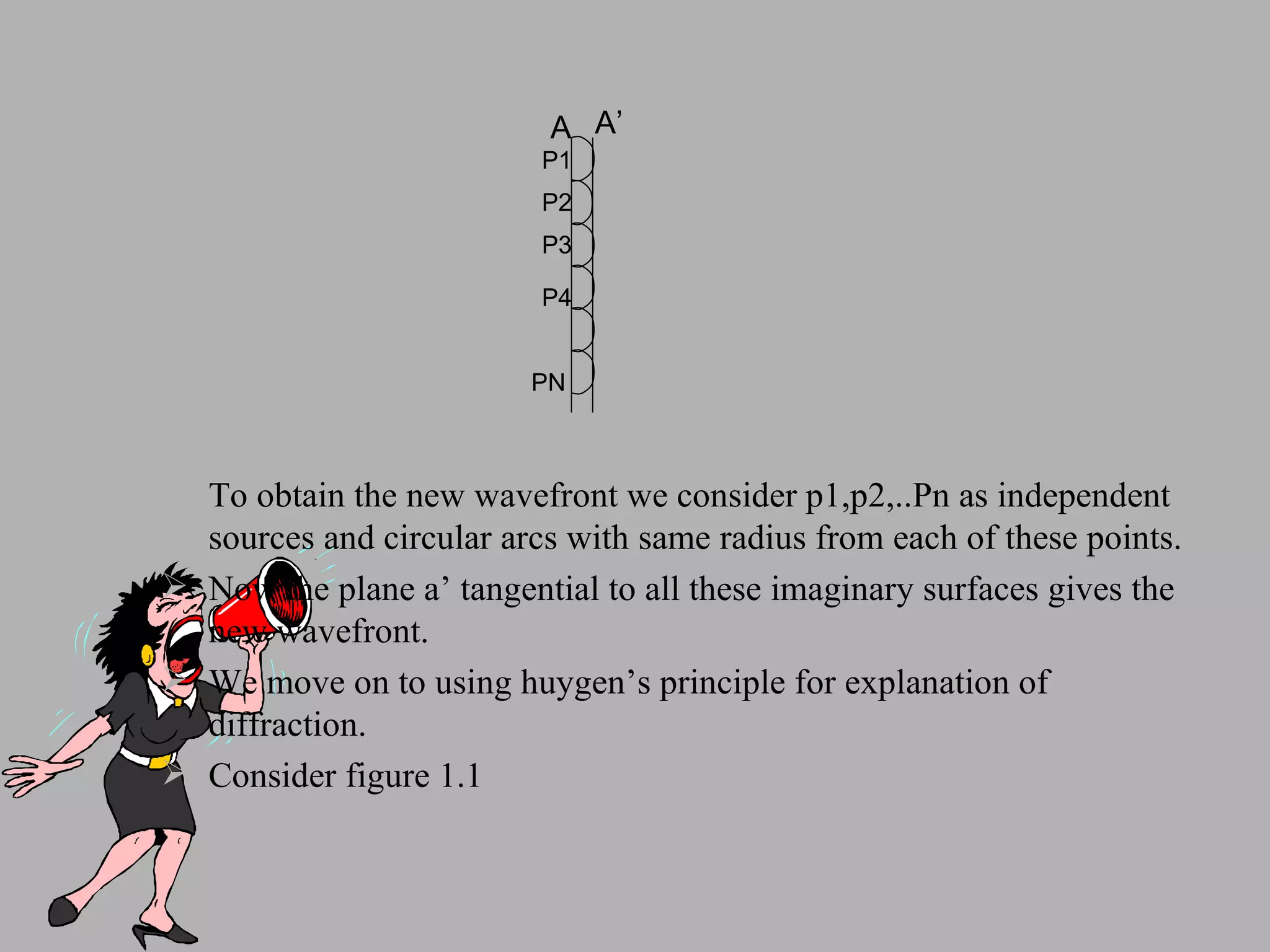 To obtain the new wavefront we consider p1,p2,..Pn as independent sources and circular arcs with same radius from each of these points. Now the plane a’ tangential to all these imaginary surfaces gives the new wavefront. We move on to using huygen’s principle for explanation of diffraction. Consider figure 1.1 A A’ P1 P2 P3 P4 PN 
