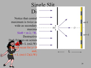 Single Slit  Diffraction Notice that central maximum is twice as wide as secondary maxima Sin   = m    / W,  Destructive Dark Fringes on screen y = L tan  L (m  W  Maxima occur for y= 0 and, y   L (m  1/2)(  W  m=1 m=  1 L 