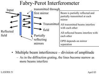 Fabry-Perot Interferometer
    Input                transmitted through
                         first mirror        Beam is partially reflected and
                                               partially transmitted at each
                                               mirror
                                Transmitted All transmitted beams interfere
                                               with each other
Reflected                       field
                                               All reflected beams interfere with
field                    Partially             each other
                         reflecting            OPD depends on mirror
                         mirrors               separation


       • Multiple beam interference – division of amplitude
            – As in the diffraction grating, the lines become narrow as
              more beams interfere


LASERS 51                                                               April 03
 