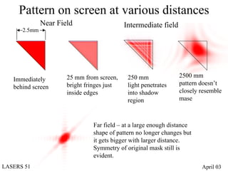 Pattern on screen at various distances
              Near Field                    Intermediate field
      2.5mm




                      25 mm from screen,     250 mm              2500 mm
   Immediately
                      bright fringes just    light penetrates    pattern doesn’t
   behind screen
                      inside edges           into shadow         closely resemble
                                             region              mase



                               Far field – at a large enough distance
                               shape of pattern no longer changes but
                               it gets bigger with larger distance.
                               Symmetry of original mask still is
                               evident.
LASERS 51                                                                April 03
 