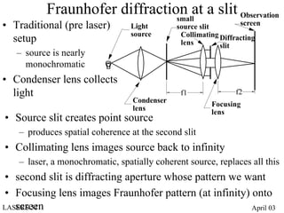Fraunhofer diffraction at a slit Observation
                               small
• Traditional (pre laser)        Light       source slit        screen
                                 source       Collimating Diffracting
  setup                                       lens        slit
   – source is nearly
     monochromatic
• Condenser lens collects
  light                                       f1              f2
                                 Condenser
                                                       Focusing
                                 lens
                                                       lens
• Source slit creates point source
   – produces spatial coherence at the second slit
• Collimating lens images source back to infinity
   – laser, a monochromatic, spatially coherent source, replaces all this
 • second slit is diffracting aperture whose pattern we want
 • Focusing lens images Fraunhofer pattern (at infinity) onto
   screen
LASERS 51                                                April 03
 