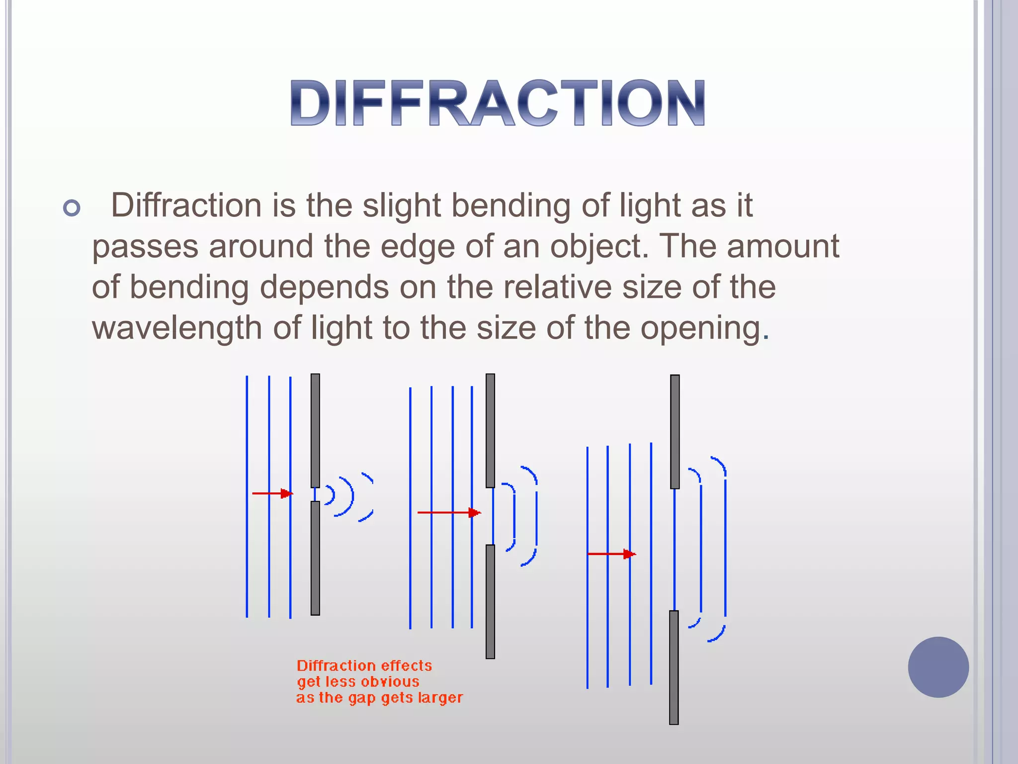  Diffraction is the slight bending of light as it 
passes around the edge of an object. The amount 
of bending depends on the relative size of the 
wavelength of light to the size of the opening. 
 