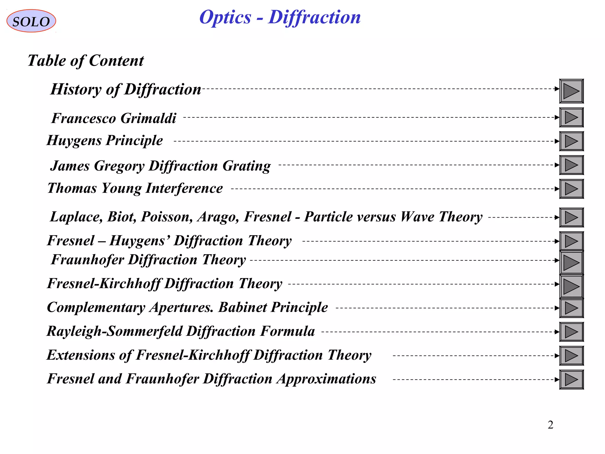 Diffraction | PPT