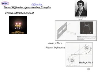 100
SOLO Diffraction
Fresnel Diffraction Approximations Examples
Augustin Jean Fresnel
1788-1827
Fresnel Diffraction by a Slit
Hecht p.504 a
Fresnel Diffraction
Hecht p.504 b
 