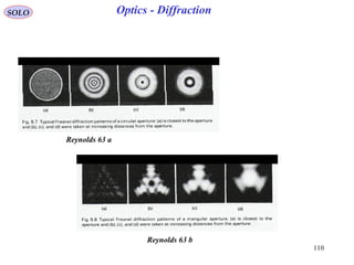 110
Optics - DiffractionSOLO
Reynolds 63 a
Reynolds 63 b
 
