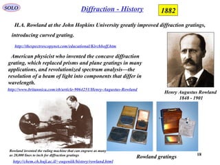 18
SOLO
H.A. Rowland at the John Hopkins University greatly improved diffraction gratings,
introducing curved grating.
Diffraction - History 1882
http://thespectroscopynet.com/educational/Kirchhoff.htm
American physicist who invented the concave diffraction
grating, which replaced prisms and plane gratings in many
applications, and revolutionized spectrum analysis—the
resolution of a beam of light into components that differ in
wavelength.
http://www.britannica.com/eb/article-9064251/Henry-Augustus-Rowland
Henry Augustus Rowland
1848 - 1901
http://chem.ch.huji.ac.il/~eugeniik/history/rowland.html
Rowland gratings
Rowland invented the ruling machine that can engrave as many
as 20,000 lines to inch for diffraction gratings
 