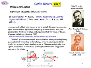19
SOLO Optics History
Debye-Sears Effect
1932 Nobel Prize in
Chemistry 1936
Peter Josephus Wilhelmus
Debye
1884 – 1966
Diffraction of light by ultrasonic waves.
Francis Weston Sears
1898 - 1975
P. Debye and F. W. Sears, ``On the Scattering of Light by
Supersonic Waves'', Proc. Natl. Acad. Sci. U.S.A. 18, 409
(1932).
Acousto-optic effect, also known in the scientific literature as acousto-
optic interaction or diffraction of light by acoustic waves, was first
predicted by Brillouin in 1921 and experimentally revealed by Lucas,
Biquard and Debye, Sears in 1932.
The basis of the acousto-optic interaction is a more general effect of
photoelasticity consisting in the change of the medium permittivity
under the action of a mechanical strain a. Phenomenologically, this
effect is described as variations of the optical indicatrix coefficients
caused by the strain
http://www.mt-berlin.com/frames_ao/descriptions/ao_effect.htm
 