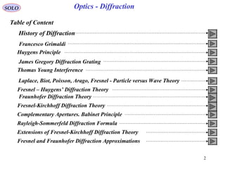 2
Table of Content
SOLO Optics - Diffraction
James Gregory Diffraction Grating
History of Diffraction
Francesco Grimaldi
Huygens Principle
Thomas Young Interference
Laplace, Biot, Poisson, Arago, Fresnel - Particle versus Wave Theory
Fresnel – Huygens’ Diffraction Theory
Fraunhofer Diffraction Theory
Fresnel-Kirchhoff Diffraction Theory
Complementary Apertures. Babinet Principle
Rayleigh-Sommerfeld Diffraction Formula
Extensions of Fresnel-Kirchhoff Diffraction Theory
Fresnel and Fraunhofer Diffraction Approximations
 
