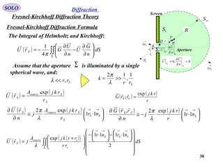30
Fresnel-Kirchhoff Diffraction Formula
SOLO
Fresnel-Kirchhoff Diffraction Theory
Diffraction
( ) ∫∫Σ






∂
∂
−
∂
∂
−= dS
n
G
U
n
U
GrU F
π4
1
The Integral of Helmholtz and Kirchhoff:
ΣAssume that the aperture is illuminated by a single
spherical wave, and:
Srr,<<λ
( ) ( )






⋅≅
∂
∂ →→
SS
S
SsourceS
nr
r
rkjA
j
n
rU
11
exp2
λ
π

( ) ( )
r
rkj
rrG FS
exp
; =

( ) ( )






⋅−≅
∂
∂ →→
S
FS
nr
r
rkj
j
n
rrG
11
exp2,
λ
π

Srr
k
1
,
12
>>=
λ
π
( ) ( )( )
∫∫Σ
→→→→


















⋅−





⋅−





 +
= dS
nrnr
rr
rrkjA
jrU
SSS
s
ssource
F
2
1111
exp
λ

( ) ( )
S
Ssource
S
r
rkjA
rU
exp
=

P
Fr

Sr

r

Σ
1S
∞S
R
Screen
Aperture
0P 0,0
1
1
=
∂
∂
=
S
S
n
U
U
Σ
Σ ∂
∂
n
U
U ,
Q
→
Sn1
→
Sn1
Sθ
θ
 