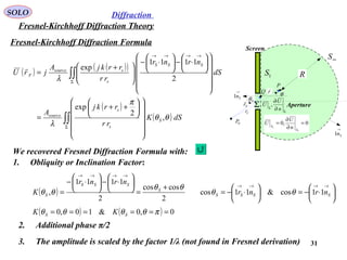31
Fresnel-Kirchhoff Diffraction Formula
SOLO
Fresnel-Kirchhoff Diffraction Theory
Diffraction
( ) ( )( )
( )
( )∫∫
∫∫
Σ
Σ
→→→→


















++
=


















⋅−





⋅−





 +
=
dSK
rr
rrkj
A
dS
nrnr
rr
rrkjA
jrU
S
s
s
source
SSS
s
ssource
F
θθ
π
λ
λ
,
2
exp
2
1111
exp
( ) 





⋅−=





⋅−=
+
=






⋅−





⋅−
=
→→→→
→→→→
SSSS
S
SSS
S nrnr
nrnr
K 11cos&11cos
2
coscos
2
1111
, θθ
θθ
θθ
1. Obliquity or Inclination Factor:
( ) ( ) 0,0&10,0 ====== πθθθθ SS KK
2. Additional phase π/2
3. The amplitude is scaled by the factor 1/λ (not found in Fresnel derivation)
P
Fr

Sr

r

Σ
1S
∞S
R
Screen
Aperture
0P 0,0
1
1
=
∂
∂
=
S
S
n
U
U
Σ
Σ ∂
∂
n
U
U ,
Q
→
Sn1
→
Sn1
Sθ
θ
We recovered Fresnel Diffraction Formula with:
 
