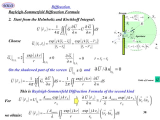 38
SOLO
Rayleigh-Sommerfeld Diffraction Formula
Diffraction
2. Start from the Helmholtz and Kirchhoff Integral:
P
Fr

Sr

r

Σ
1S
∞S
R
Screen
Aperture
0P
0,0
1
1
=
∂
∂
=
S
S n
U
U
Σ
Σ ∂
∂
n
U
U ,
Q
→
Sn1
→
Sn1
Sθ
θ
0'PFr'

→→






⋅−= SSSSS nnrrr 112'

( ) ∫∫+Σ






∂
∂
−
∂
∂
−=
1
4
1
S
F dS
n
G
U
n
U
GrU
π

( )
( ) ( )
SF
SF
SF
SF
SF
rr
rrkj
rr
rrkj
rrG
'
'expexp
, 




−
−
+
−
−
=+
Choose
On the shadowed part of the screen and0
1
≠S
U 0/
1
=∂∂ S
nU
SF rrr

−=0
1,
=
∂
∂
Σ
+
S
n
G( ) 0
exp
2
1
1
,
,
≠





=
Σ
Σ+
S
S r
rkj
G
( ) ( )
∫∫∫∫ ΣΣ
+
∂
∂
−=





∂
∂
−= dS
n
U
r
rkj
dS
n
U
GrU F
exp
2
1
4
1
ππ

( ) ( )
S
Ssource
S
r
rkjA
UrU
exp
== Σ
 ( ) ( )






⋅≅
∂
∂ →→
SS
S
SsourceS
nr
r
rkjA
j
n
rU
11
exp2
λ
π

( ) ( ) ( )
∫∫Σ
→→






⋅−= dSnr
r
rkj
r
rkjAj
rU SS
S
Ssource
F 11
expexp
λ

For
we obtain:
Table of Content
This is Rayleigh-Sommerfeld Diffraction Formula of the second kind
 
