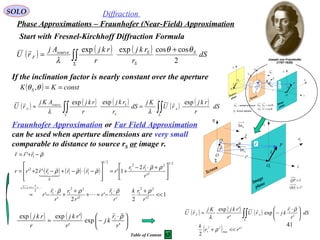 41
SOLO Diffraction
Phase Approximations – Fraunhofer (Near-Field) Approximation
Fraunhofer Approximation or Far Field Approximation
can be used when aperture dimensions are very small
comparable to distance to source rS or image r.
( ) ( ) ( )
∫∫Σ
+
= dS
r
rkj
r
rkjAj
rU S
S
Ssource
F
2
coscosexpexp θθ
λ

Start with Fresnel-Kirchhoff Diffraction Formula
If the inclination factor is nearly constant over the aperture
( ) constKK S ==θθ ,
( ) ( ) ( ) ( ) ( )
∫∫∫∫ ΣΣ
=≈ dS
r
rkj
rU
Kj
dS
r
rkj
r
rkjAKj
rU S
S
Ssource
F
expexpexp 
λλ
P
Q 1x
1y
η
ξ
ρ
 r

O
θ
Screen
Image
plane
1O
Sn1
Σ
1r

z
Sn1
'r

rQP

=
'1 rOO

=
P
0P
Q 1x
0x
1y
0y
η
ξ
Sr'

Sr

ρ
 r

O
Sθ θ
Screen
Image
plane
Source
plane
0O
1O
Sn1
Σ
Σ - Screen Aperture
Sn1 - normal to Screen
1r
0r

SSS rn θcos11 =⋅
θcos11 =⋅ rnS
z
Sn1
'r
 Fr

( ) ( )





 ⋅
−≈
'
exp
'
'expexp 1
r
r
kj
r
rkj
r
rkj ρ
 ( ) ( ) ( )
( ) 2
max
22
1
1
'
2
'
exp
'
'exp
rr
k
dS
r
r
kjrU
r
rkjKj
rU SF
<<+





 ⋅
−≈ ∫∫Σ
ρ
ρ
λ


( ) ( ) ( )
1
'2'
'
'2'
'
'
2
1''2'
'
2
22
11
2
22
11
2
11
2/1
2
2
1
2
1
2/1
11
0
1
2
1
<<
+⋅
−≈+
+
+
⋅
−≈





 +⋅−
+=








−⋅−+−⋅+=
−+=
++=+
r
rk
r
r
r
r
r
r
r
r
r
rr
rrrrrrr
rrr
x
x
ρρρρ
ρρ
ρρρ
ρ









Table of Content
 